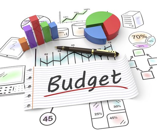 Budget concept Budget concept
